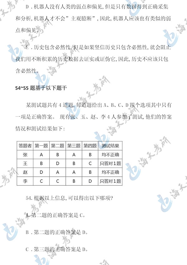 管理类联考逻辑-21.jpg