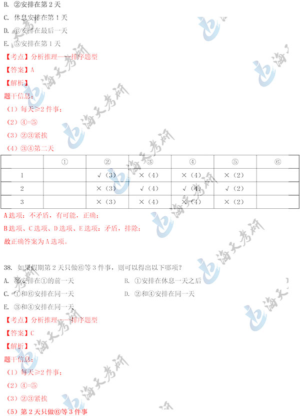 2020管理类联考（数学+逻辑）真题答案（海天考研版）-12.jpg