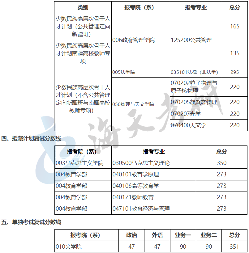 北京师范大学3.png