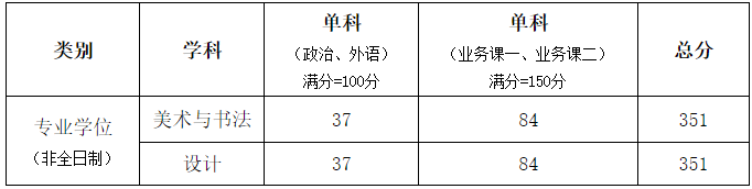 湖北美术学院2.png