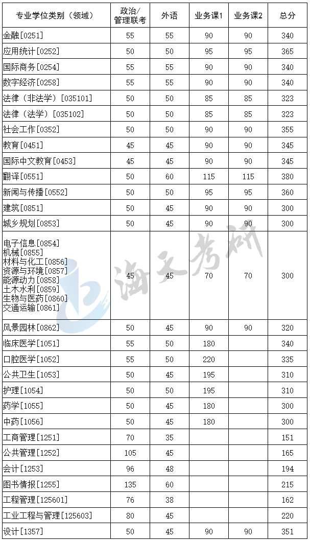 华中科技大学2.png