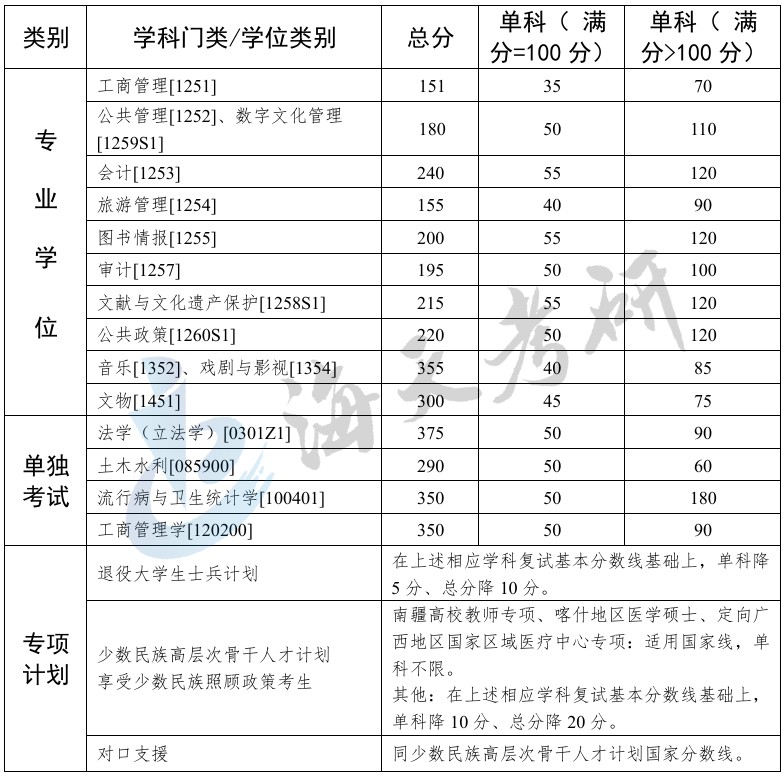 中山大学3.jpg