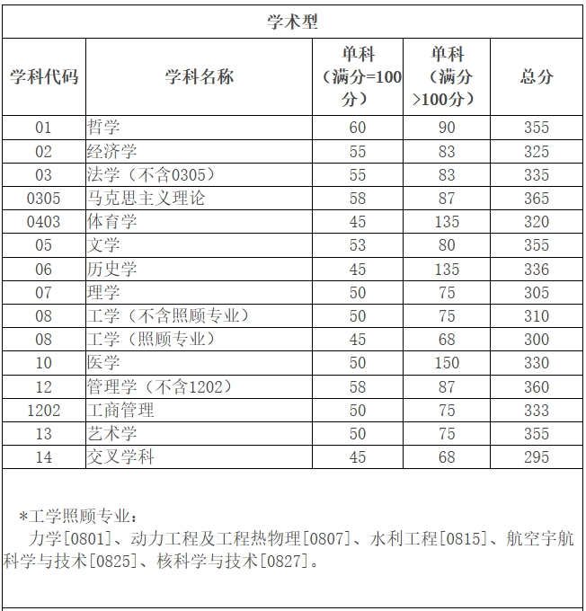 四川大学.png